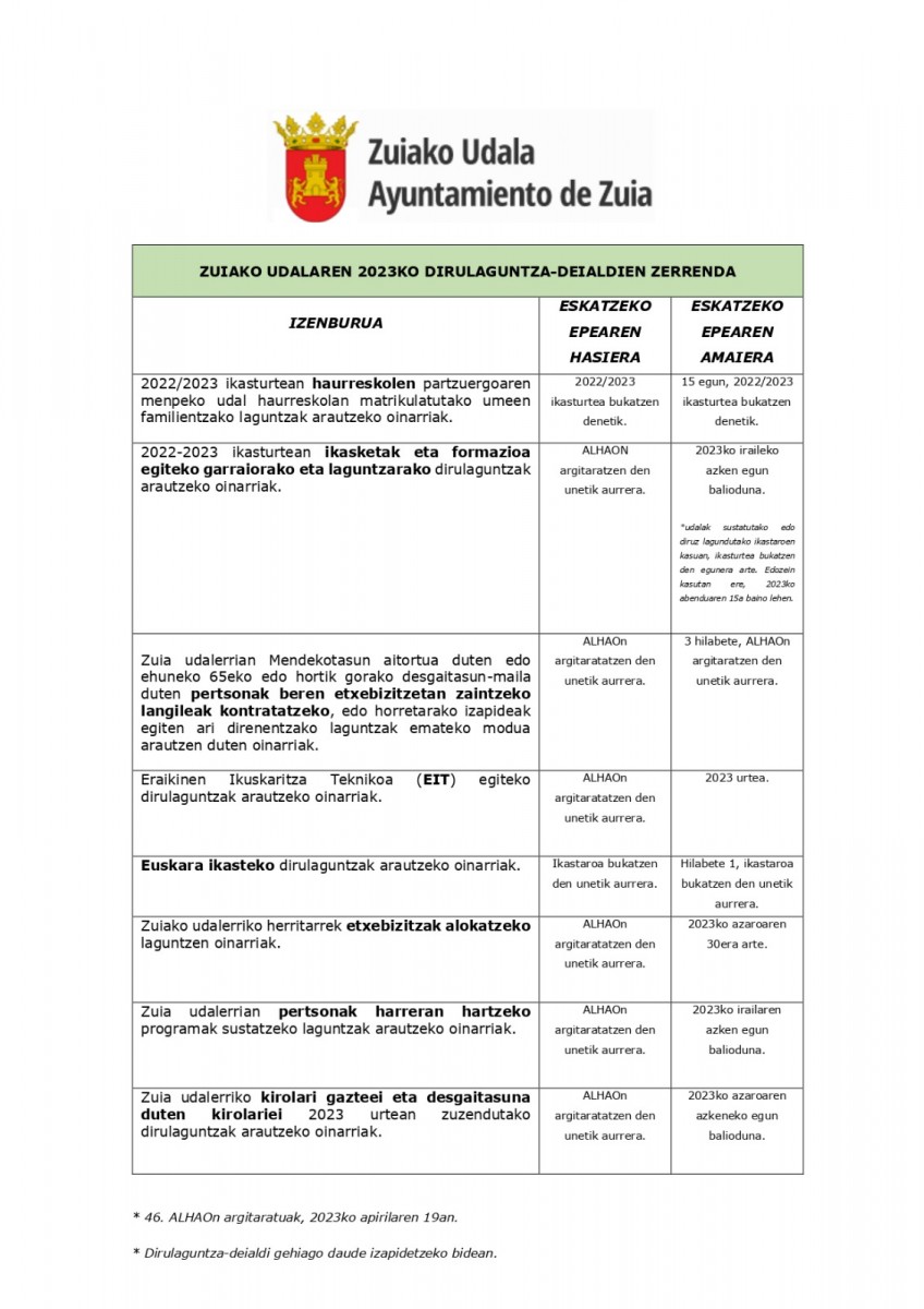 1200-1682418744-Dirulaguntzak-eus.jpg